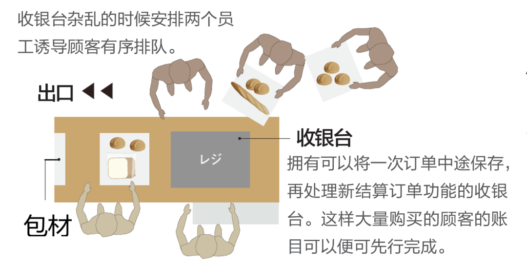 һ޶ķù˿崺磡ձӿ͵ģ