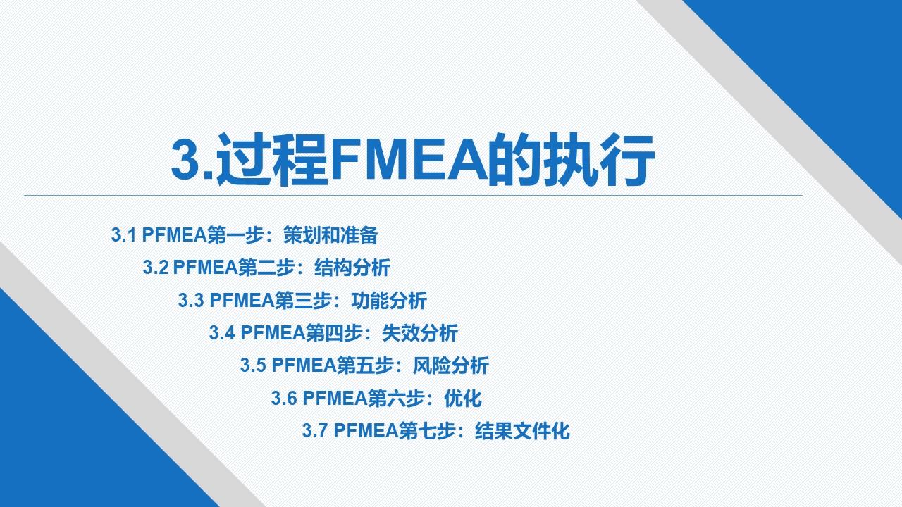 һݸɾˬFMEA̲