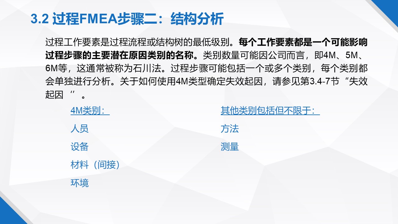 һݸɾˬFMEA̲