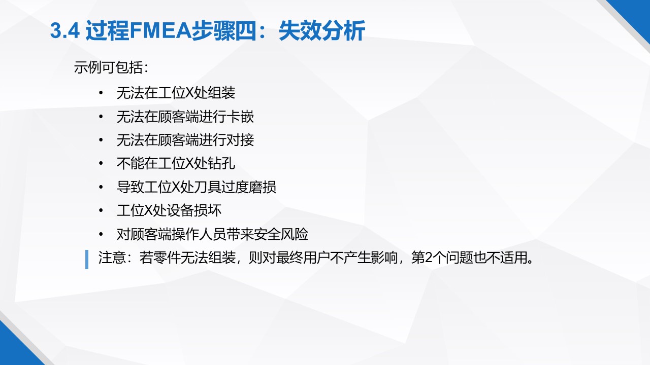 һݸɾˬFMEA̲