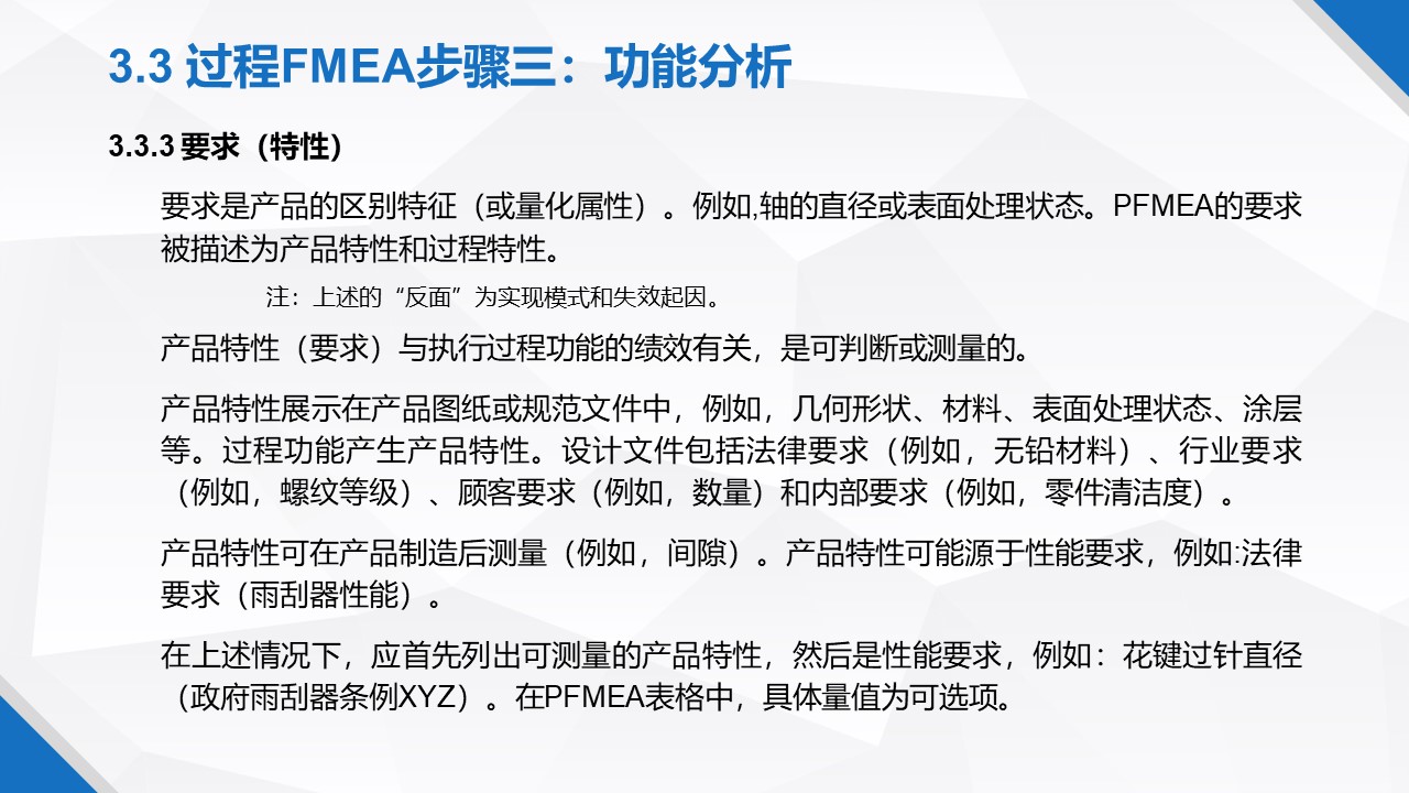 һݸɾˬFMEA̲