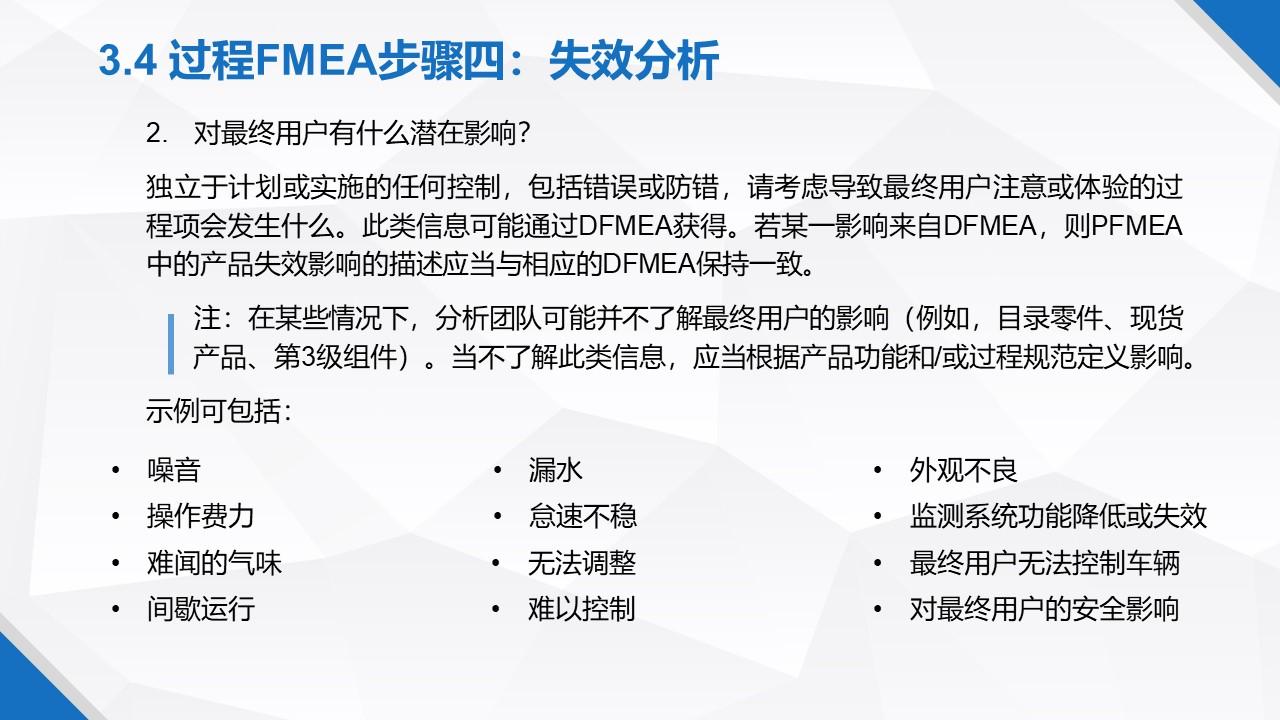 һݸɾˬFMEA̲