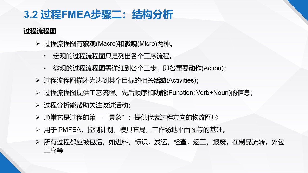 һݸɾˬFMEA̲