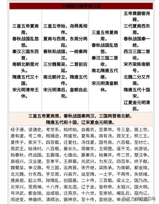 我国历史长河记录表