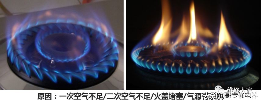ȼ֪ʶѵ