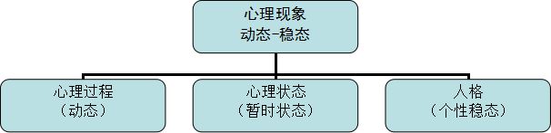 ˽ʮ˼άø˼Ҳ