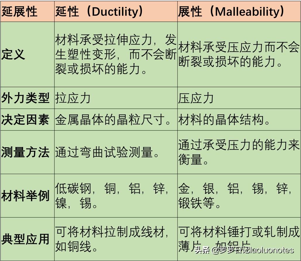 նȣǿȣʲô𣿻еʦ֪13