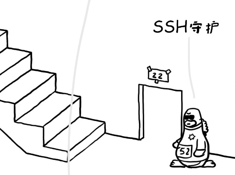 ˽linuxںˣô