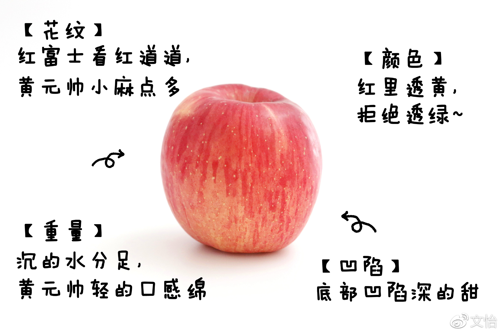 óˮѡ