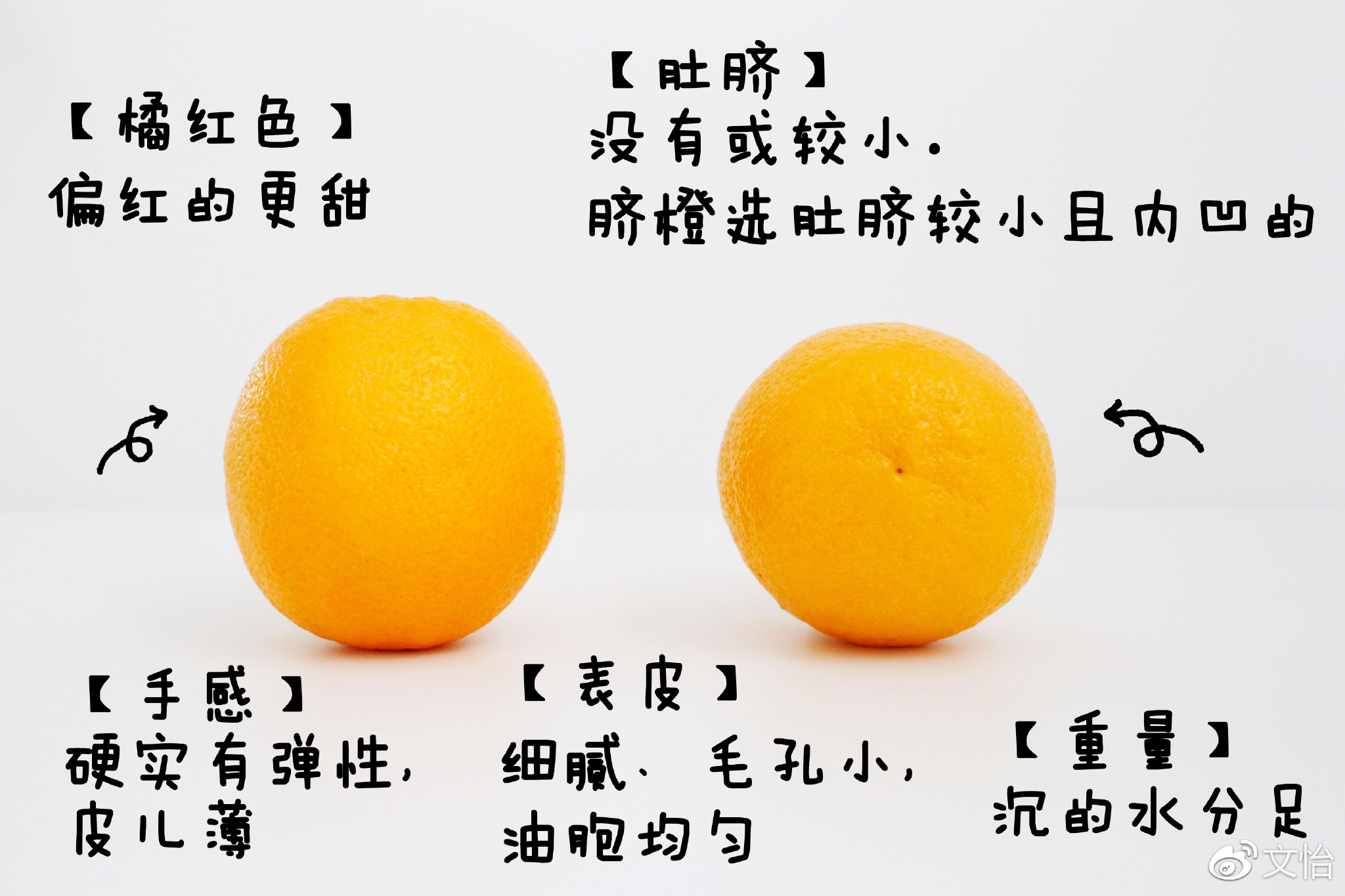 óˮѡ