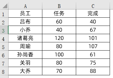 һעˮͼExcel˲һ