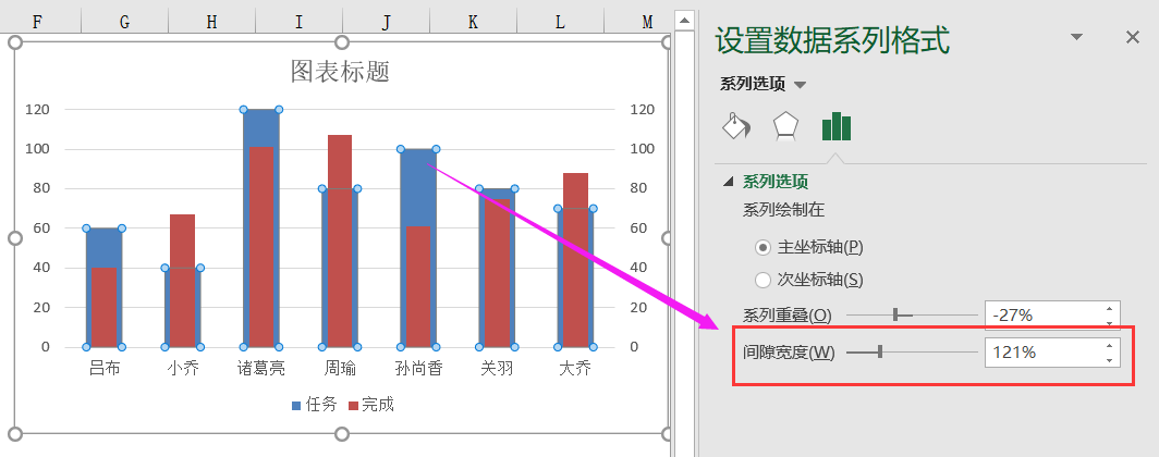 һעˮͼExcel˲һ