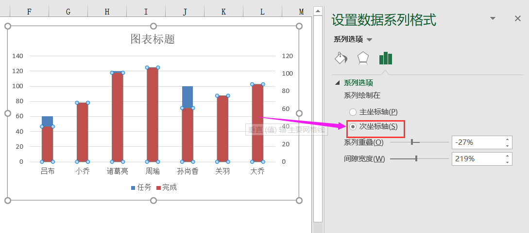 һעˮͼExcel˲һ