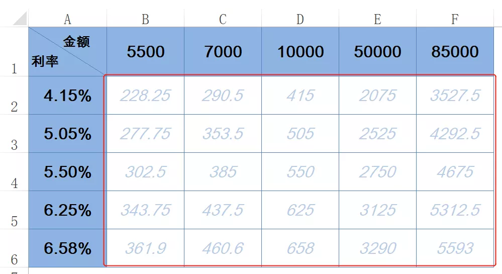 ú;ãExcel