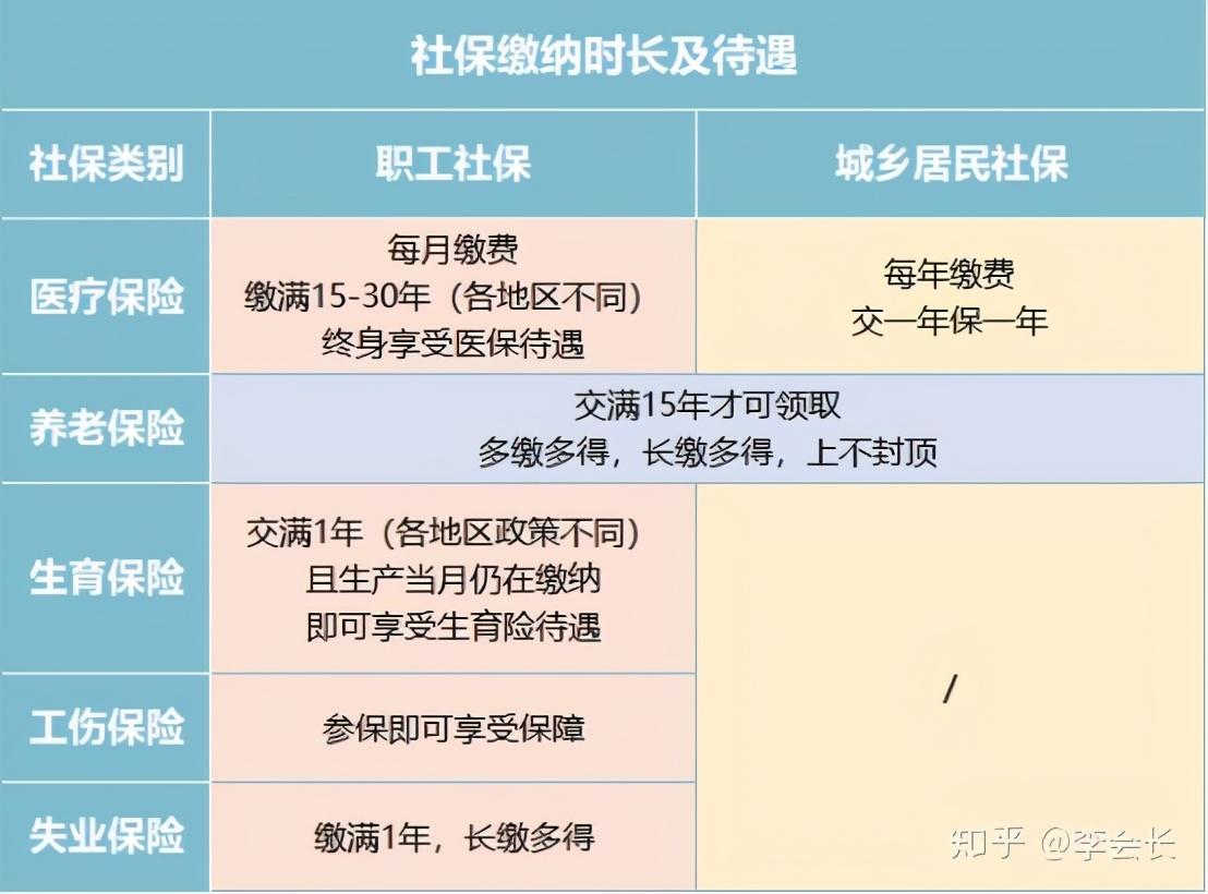 籣15󳣼ʵãƪȫ㶮ղ