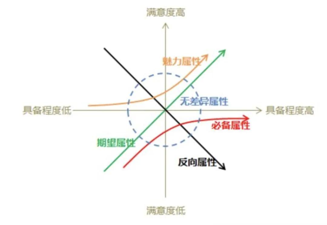 Ϊʲô˲ٹ鼮ùȱ5