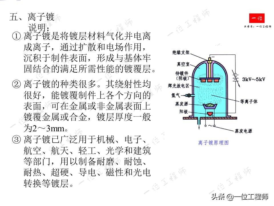 ı洦Щ洦յѡ74ҳݽ
