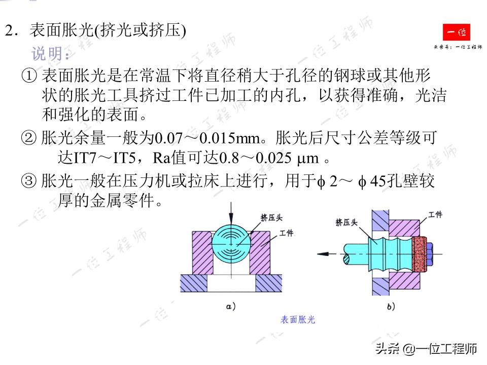 ı洦Щ洦յѡ74ҳݽ