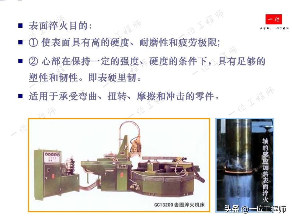 ı洦Щ洦յѡ74ҳݽ
