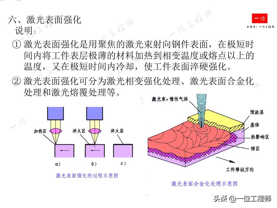 ı洦Щ洦յѡ74ҳݽ