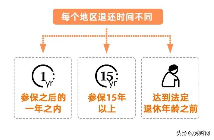 λ籣Լ籣ԭôְ֪ࣿ