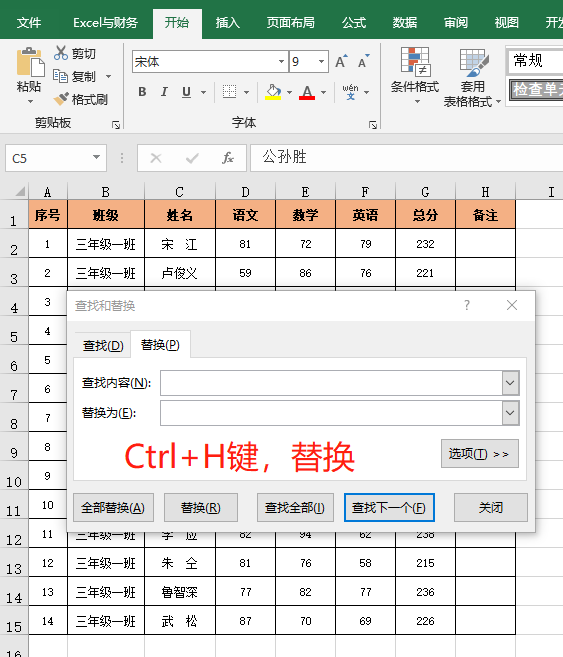 Ctrl26ĸӦüɣЧʣǰ°