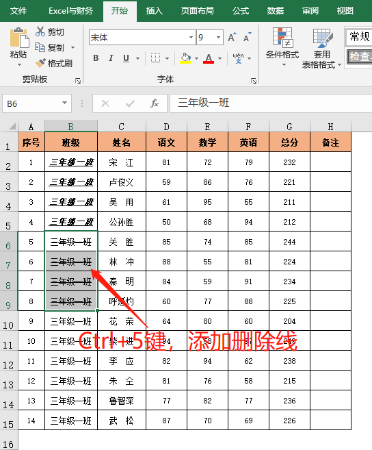 Ctrl26ĸӦüɣЧʣǰ°