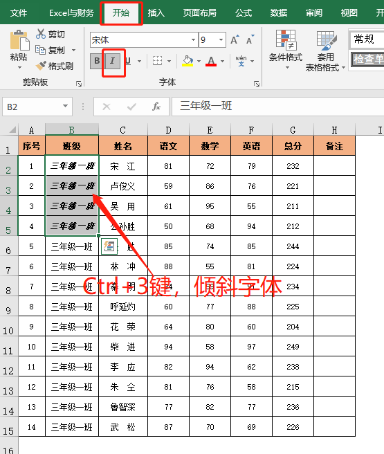 Ctrl26ĸӦüɣЧʣǰ°