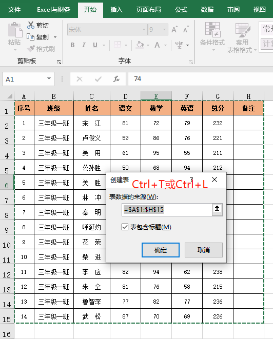 Ctrl26ĸӦüɣЧʣǰ°