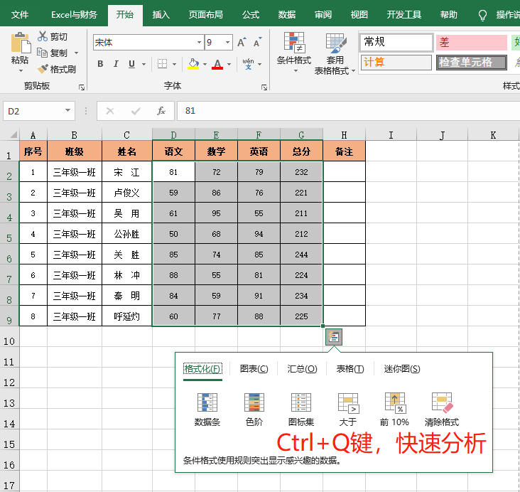 Ctrl26ĸӦüɣЧʣǰ°