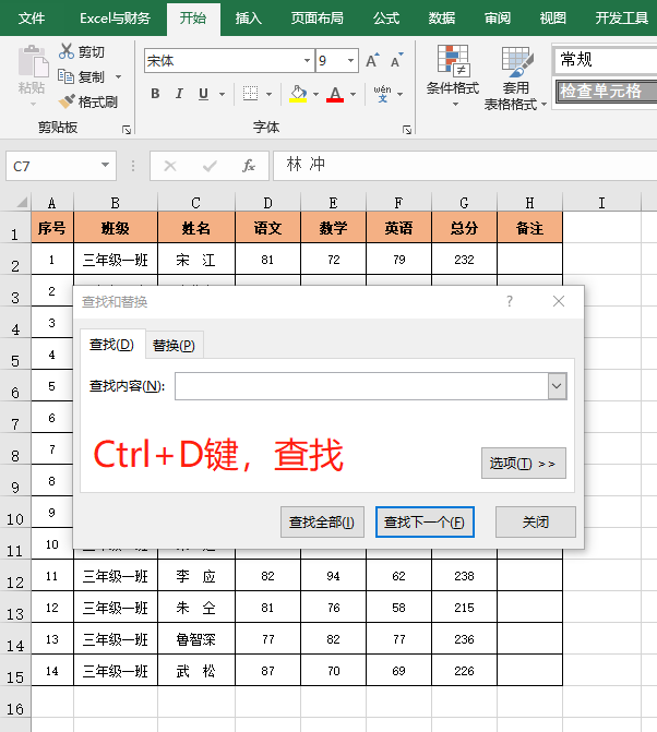 Ctrl26ĸӦüɣЧʣǰ°