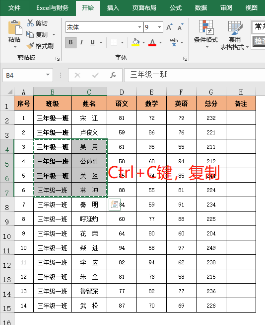Ctrl26ĸӦüɣЧʣǰ°