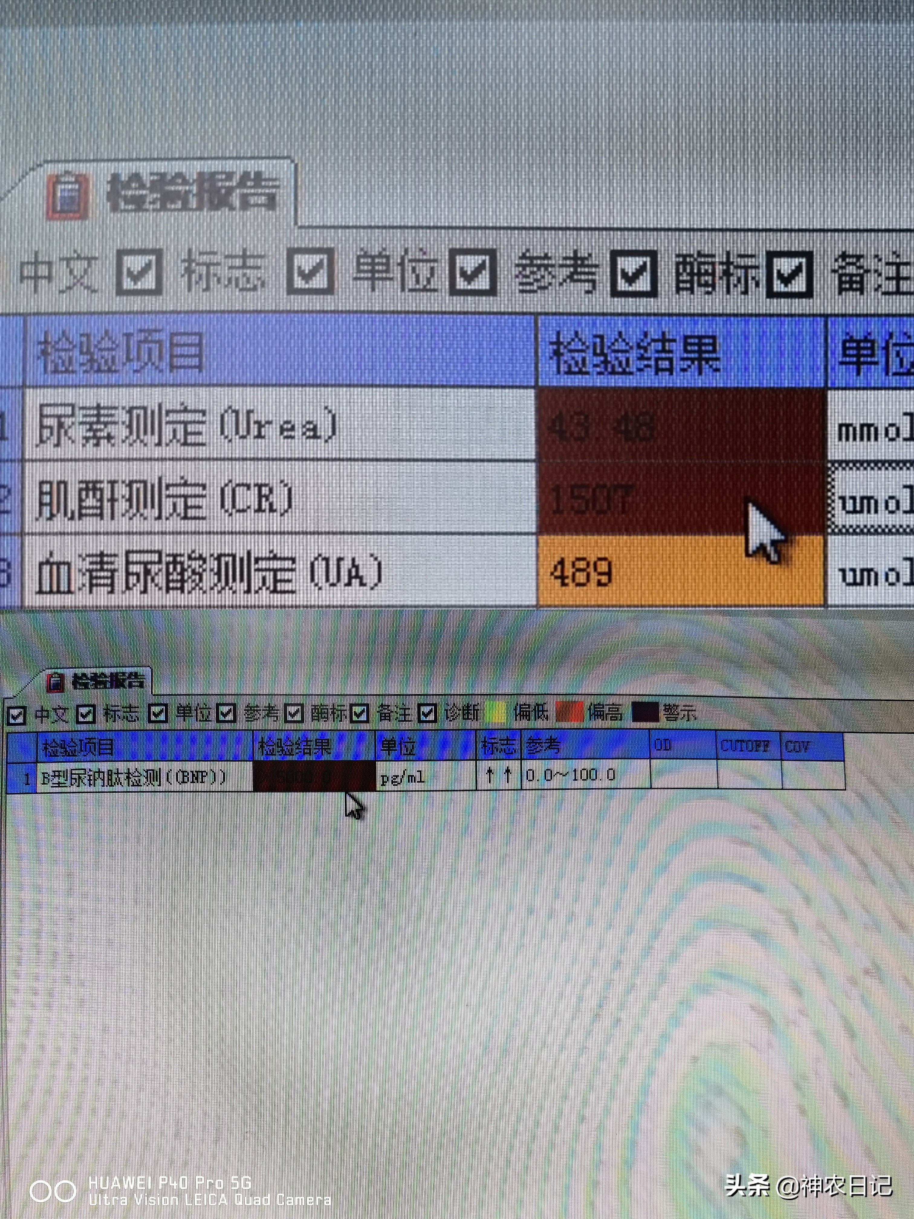29Ӵӷĭ֢3꣬ҽֻ3