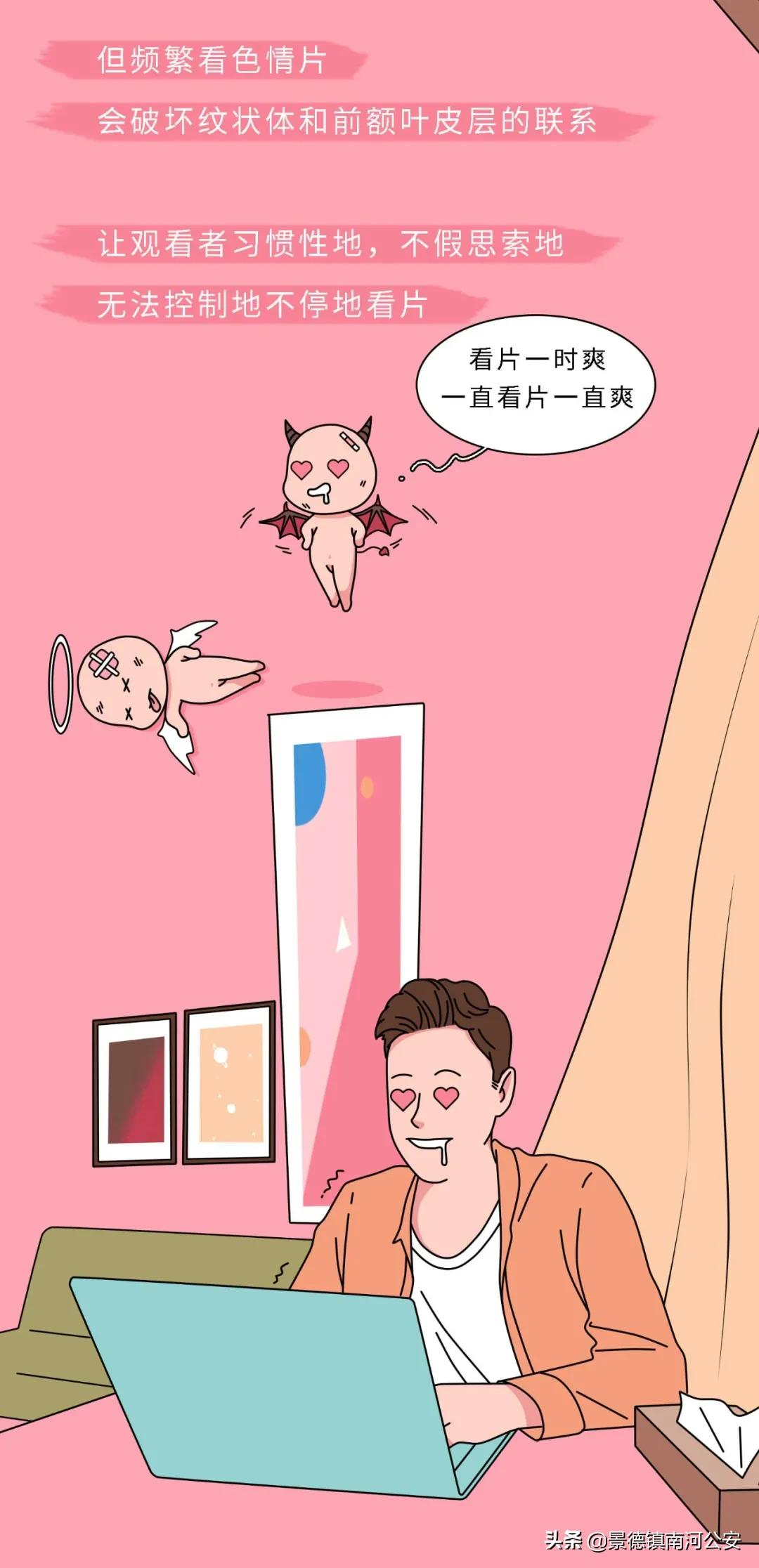 ɫƬ˺ȫع
