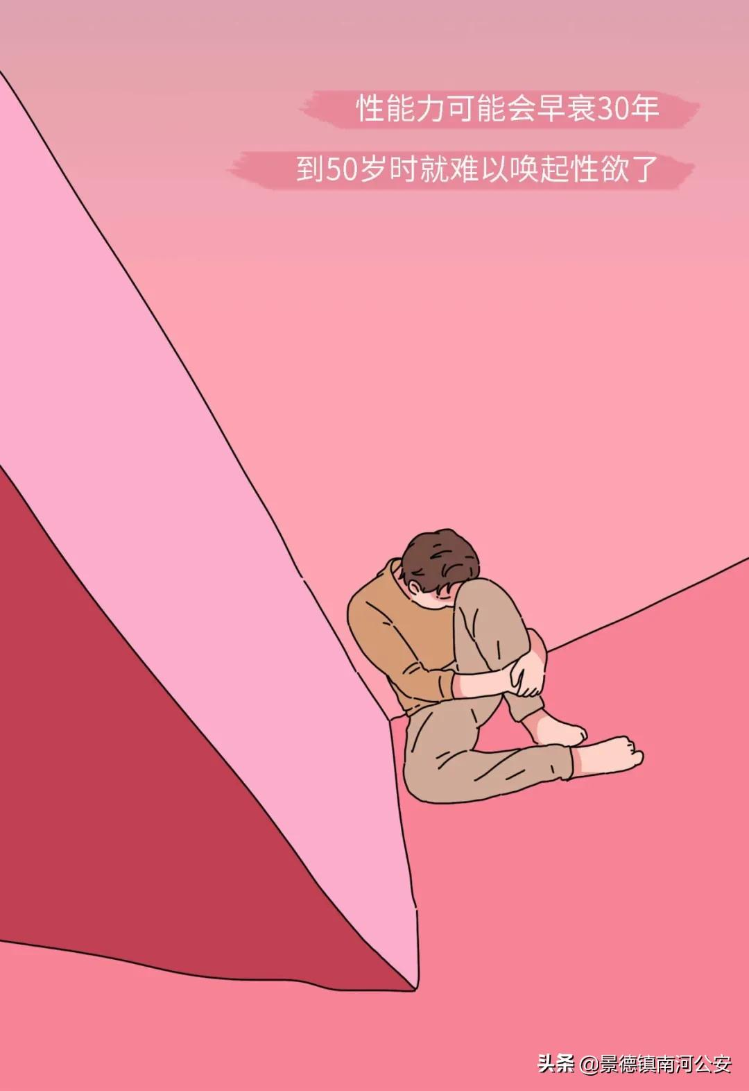 ɫƬ˺ȫع