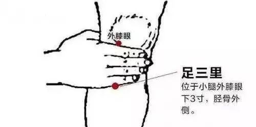 иͬ㣬Ǿȡ