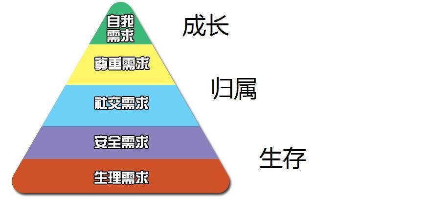 从小“吃手指”和“不吃手指”的孩子，长大后差距明显，家长收藏