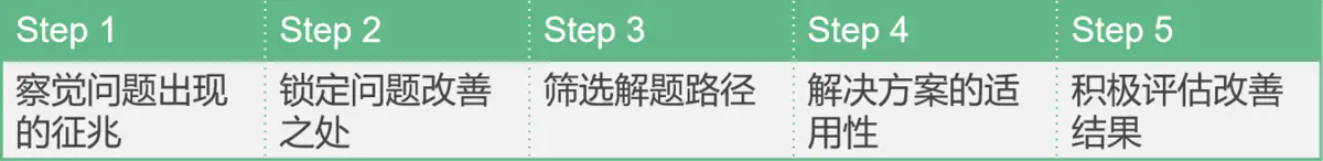 �����������˼ά���㶼ѧ������