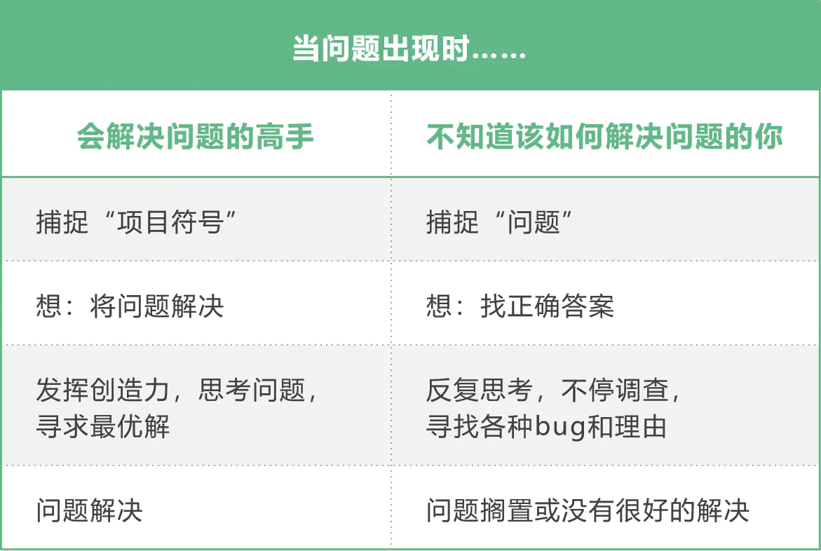 �����������˼ά���㶼ѧ������