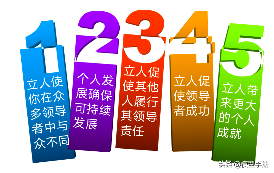 쵼5Σһ׶Σ