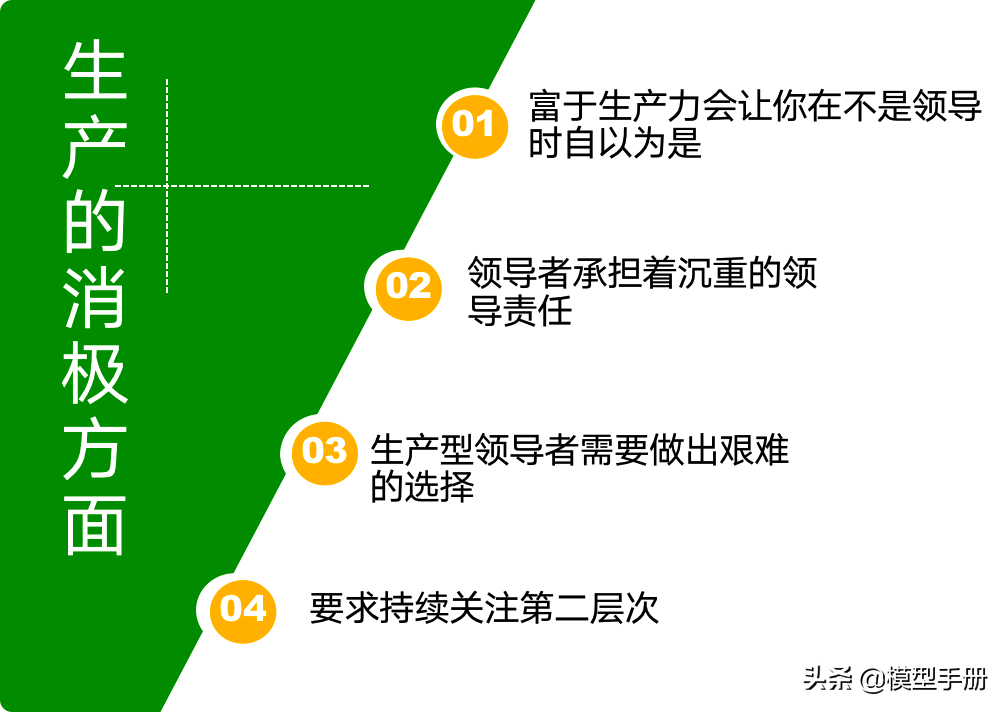 쵼5Σһ׶Σ