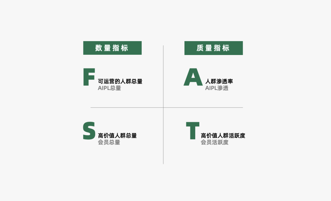 2022������˱ر���66��Ӫ��ģ��