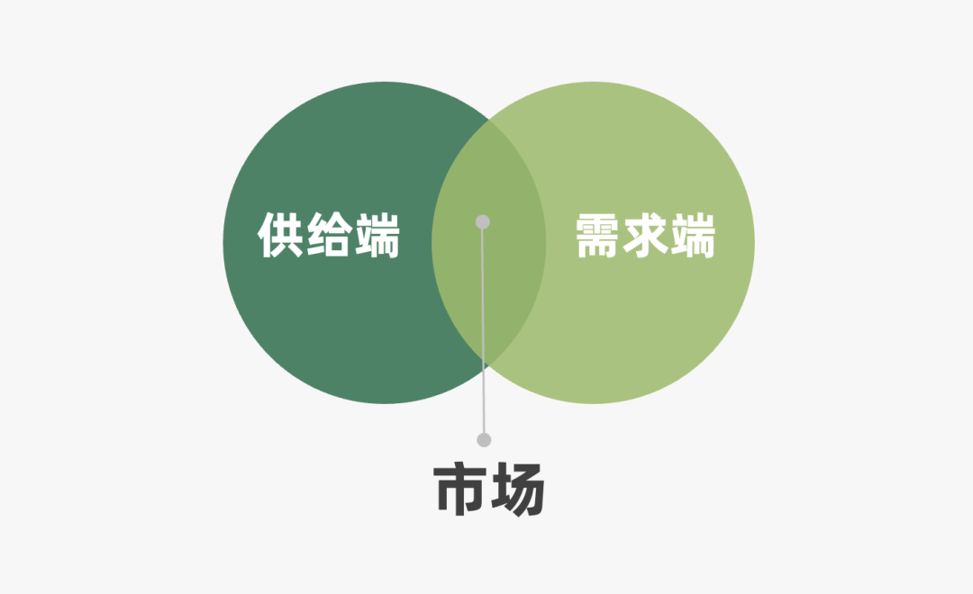 2022������˱ر���66��Ӫ��ģ��