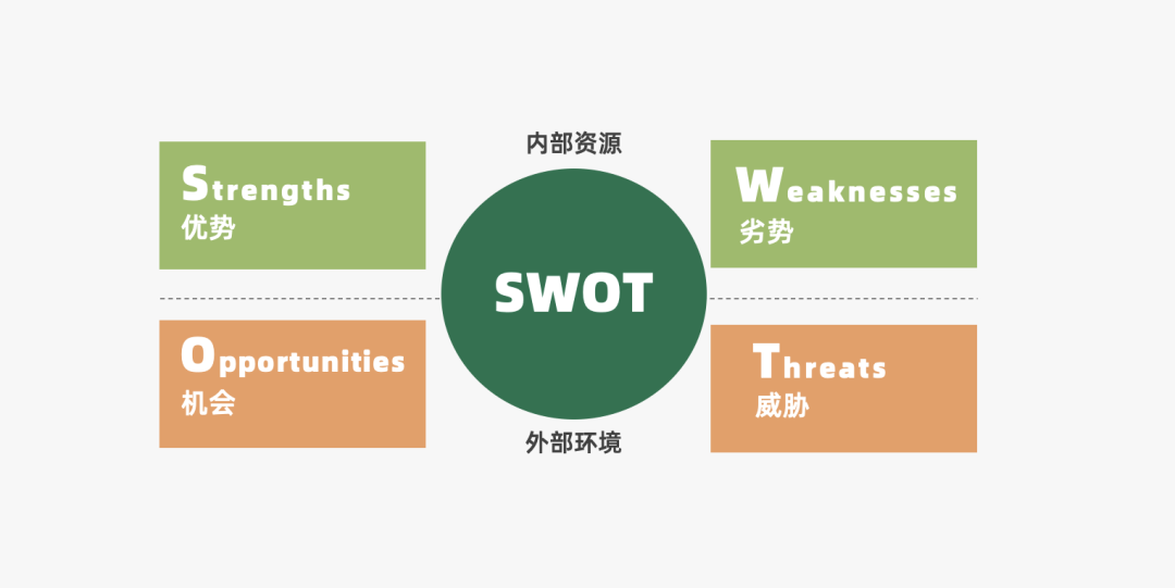 2022������˱ر���66��Ӫ��ģ��