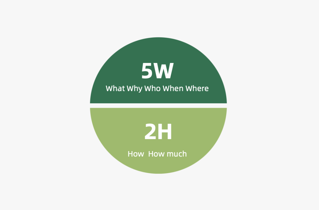 2022������˱ر���66��Ӫ��ģ��