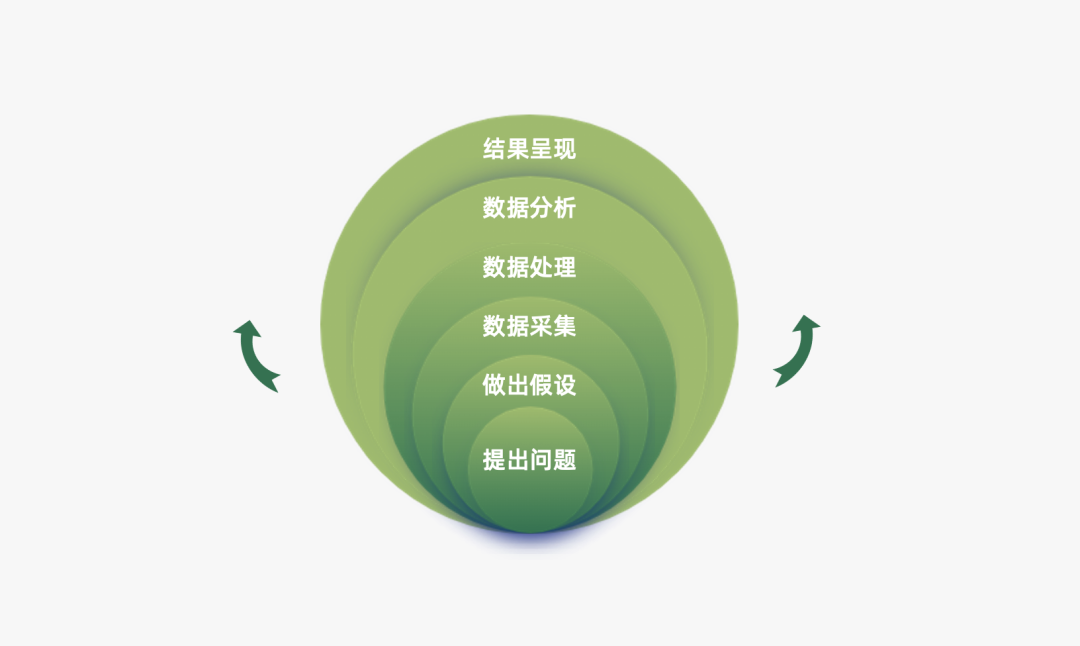 2022������˱ر���66��Ӫ��ģ��