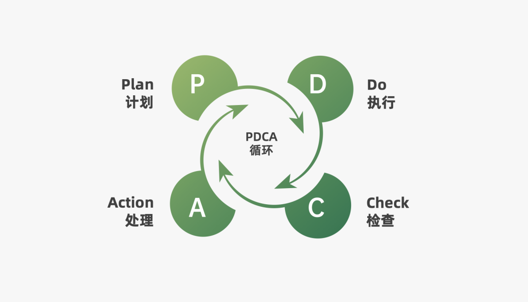 2022������˱ر���66��Ӫ��ģ��