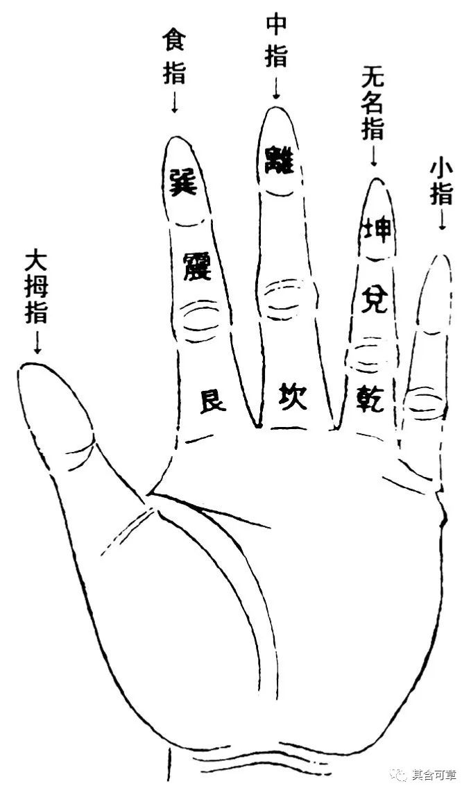 һĶ׾ʲô