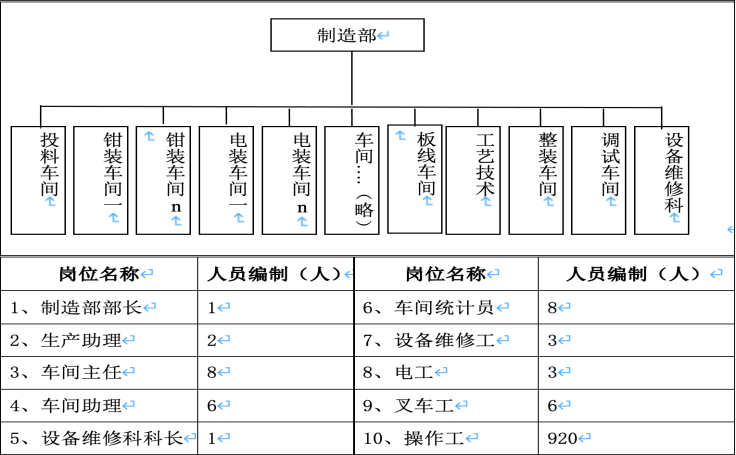 ح֯Ｄ켼