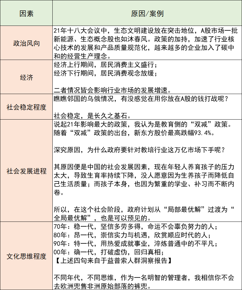 万字整理 I 经营管理笔记:COO能力指南